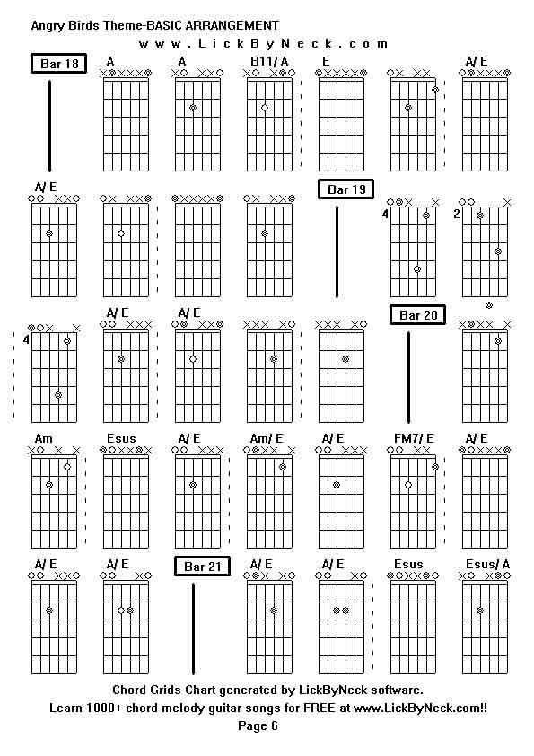 Chord Grids Chart of chord melody fingerstyle guitar song-Angry Birds Theme-BASIC ARRANGEMENT,generated by LickByNeck software.